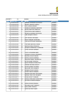 kiambu extra county.pdf